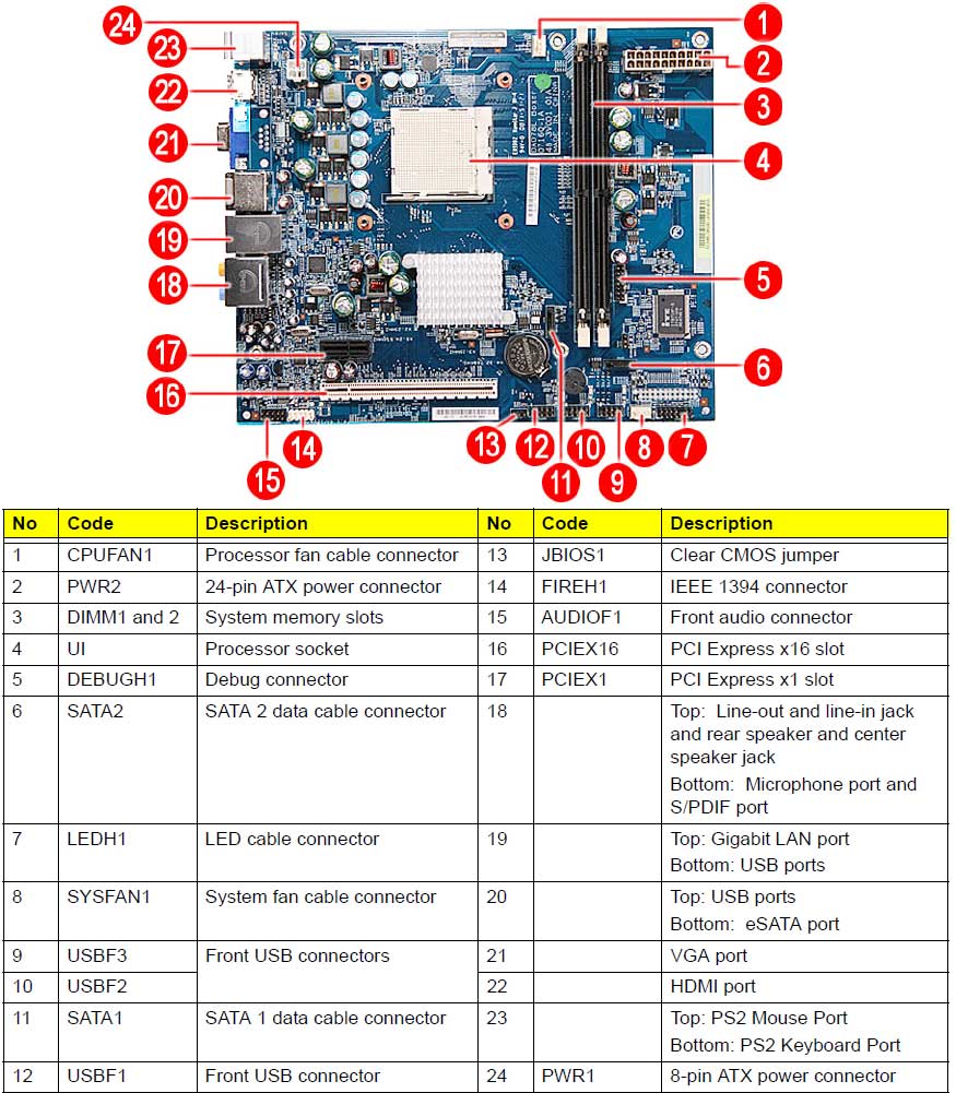Acer Aspire 5732z Manual